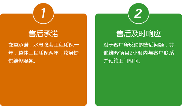 售后質保承諾